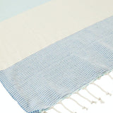 Johnny Turkish Towel – Mint